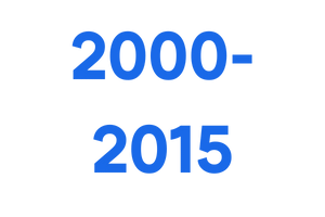 2000-2015