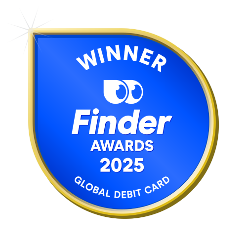 Best Global Debit Card badge